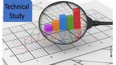 Map:Kbsdh4ukdbi= Amsterdam