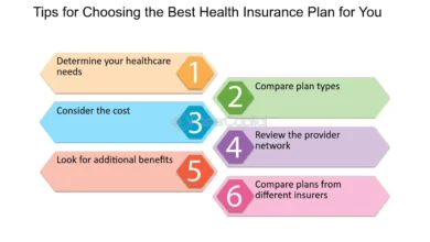 Exploring Employer-Sponsored vs. Marketplace Health Insurance Plans