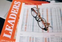 commercial insights summary report