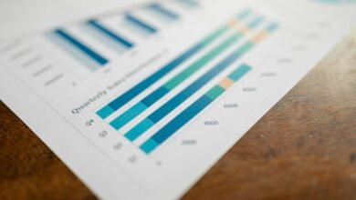 market intelligence summary overview