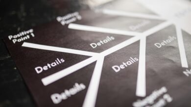 market metrics assessment overview